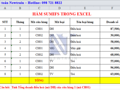 Huong-dan-cach-dung-ham-sum-ifs-1