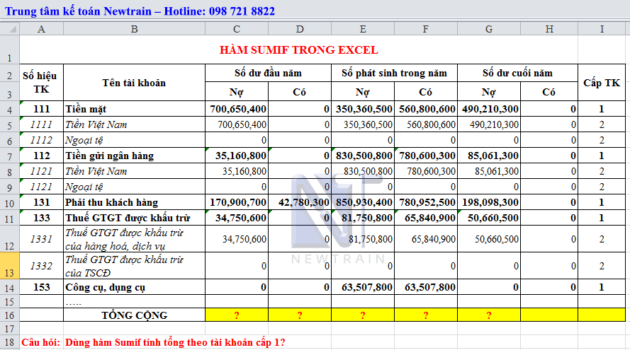 Hướng dẫn cách dùng Hàm SUMIF trong kế toán Excel