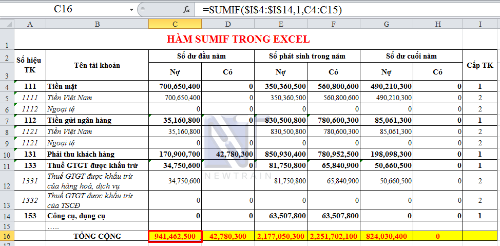 Hướng dẫn cách dùng Hàm SUMIF trong kế toán Excel