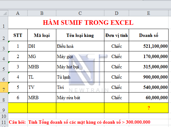Hướng dẫn cách dùng Hàm SUMIF trong kế toán Excel
