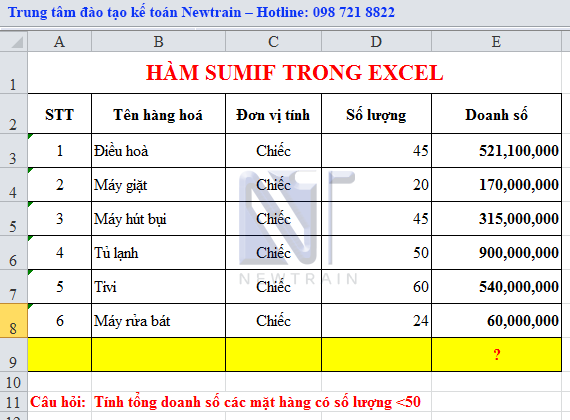 Hướng dẫn cách dùng Hàm SUMIF trong kế toán Excel