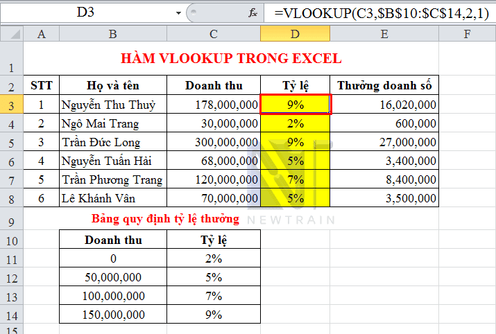 Huong-dan-su-dung-ham-vlookup-2