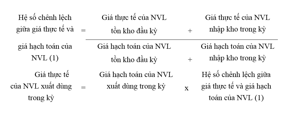 phuong-phap-gia-hach-toan