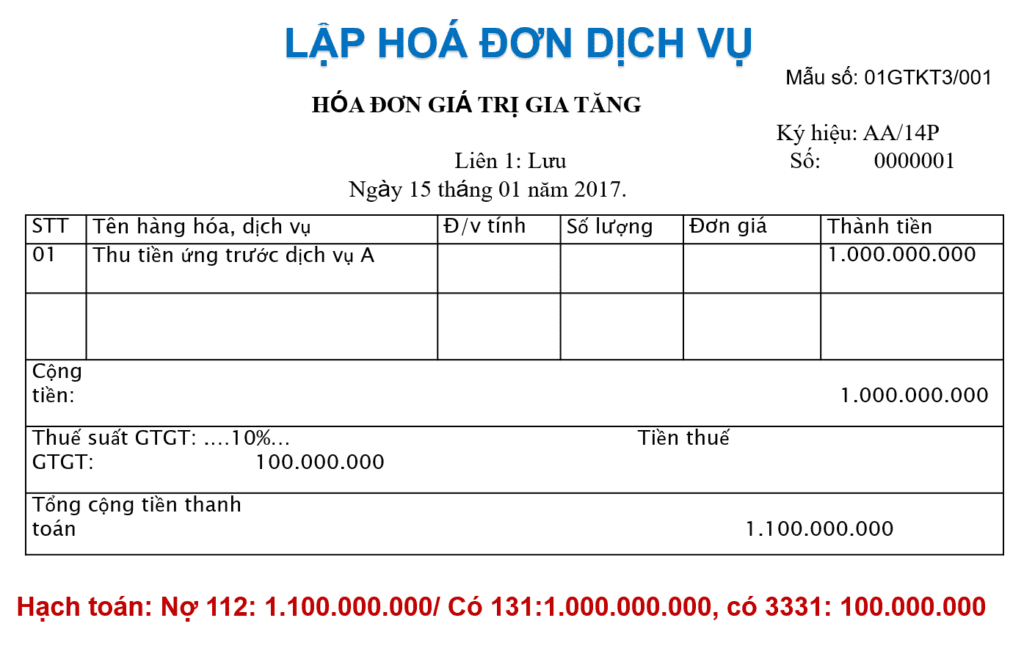 tong-hop-sai-pham-ve-thue